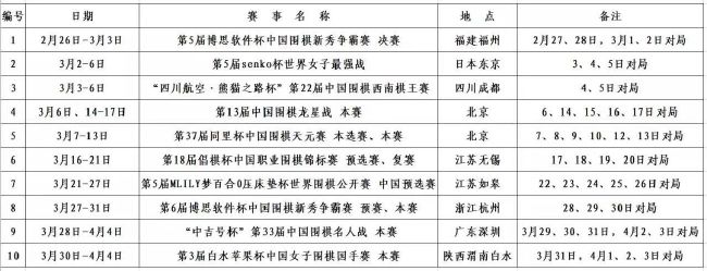 在参加的20场比赛中，莱万有13场比赛没有进球入账。